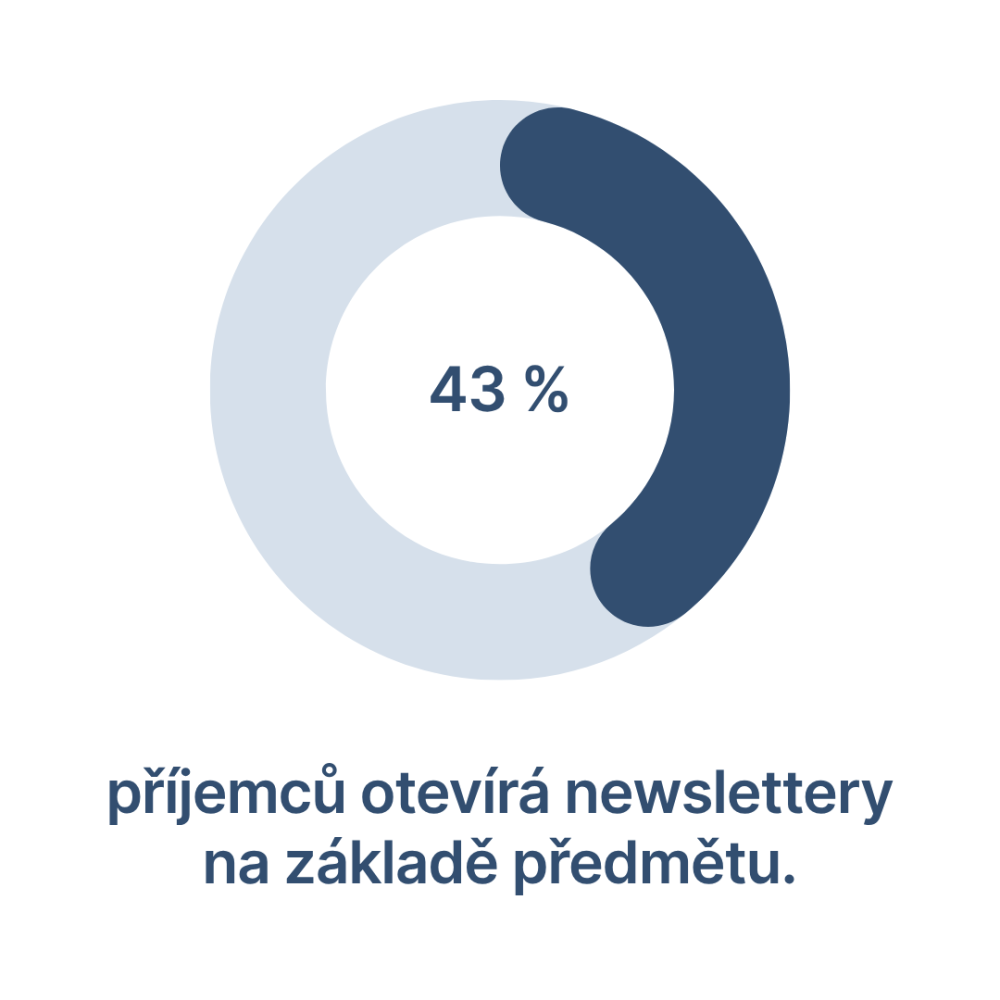 Statistika otevření newsletterů